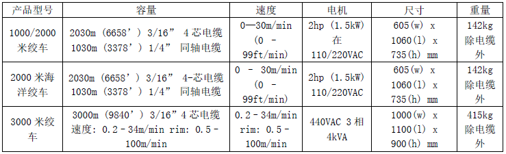 AG真人·国际(中国游)平台官方网站