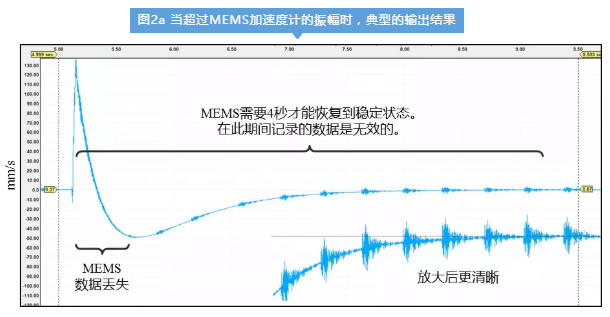 AG真人·国际(中国游)平台官方网站