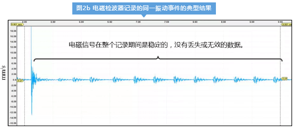 AG真人·国际(中国游)平台官方网站