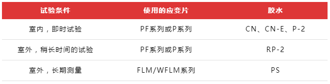 AG真人·国际(中国游)平台官方网站