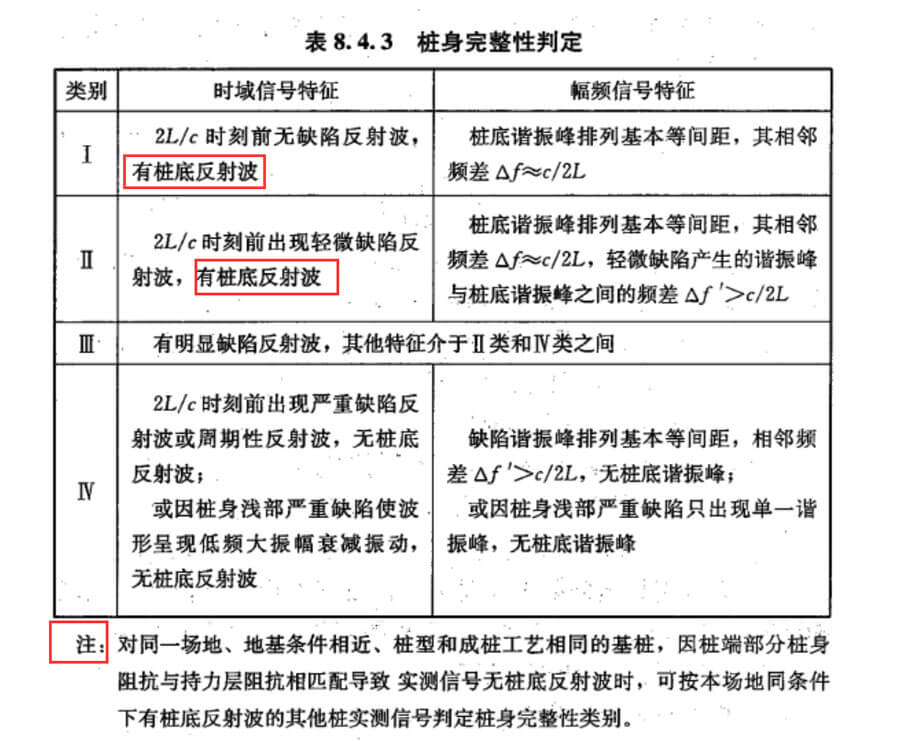 AG真人·国际(中国游)平台官方网站