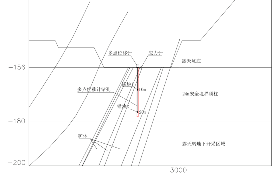 AG真人·国际(中国游)平台官方网站