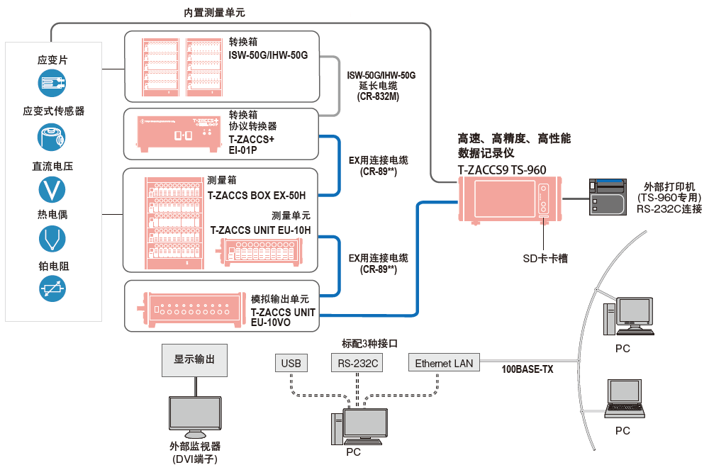 AG真人·国际(中国游)平台官方网站
