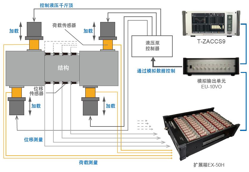 AG真人·国际(中国游)平台官方网站