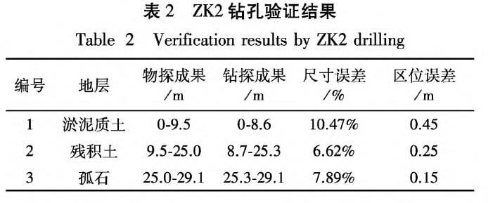AG真人·国际(中国游)平台官方网站