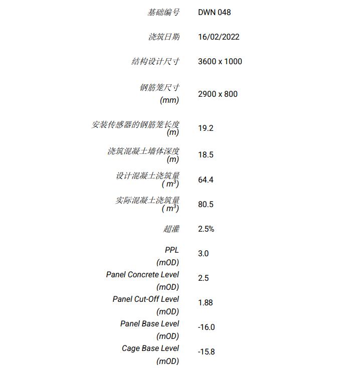 墙体信息,热法桩身完整性测试 墙体信息,热法桩身完整性测试
