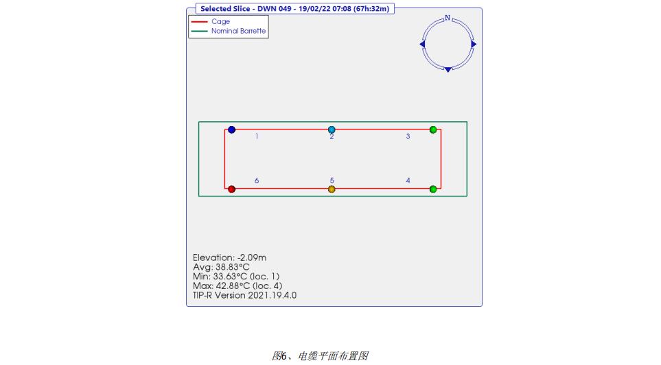 电缆平面漫衍图,热法桩身完整性测试 电缆平面漫衍图,热法桩身完整性测试