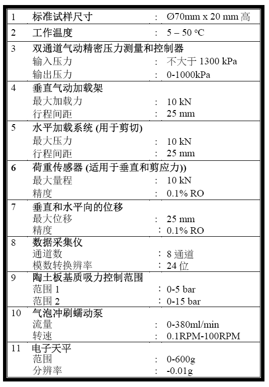 AG真人·国际(中国游)平台官方网站