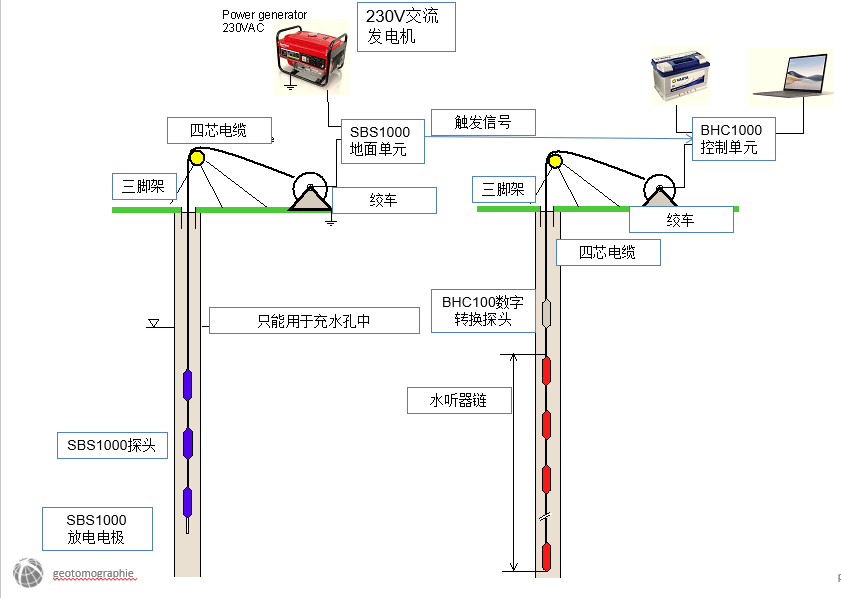 AG真人·国际(中国游)平台官方网站