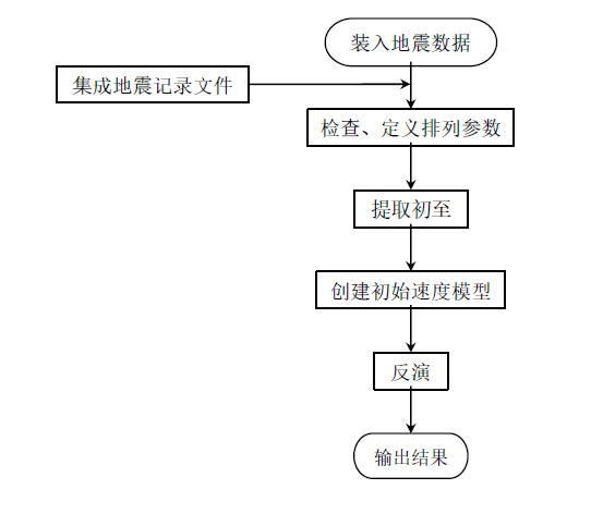 AG真人·国际(中国游)平台官方网站