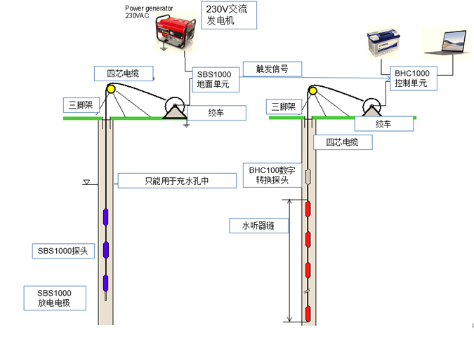 AG真人·国际(中国游)平台官方网站