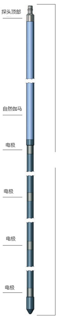 AG真人·国际(中国游)平台官方网站