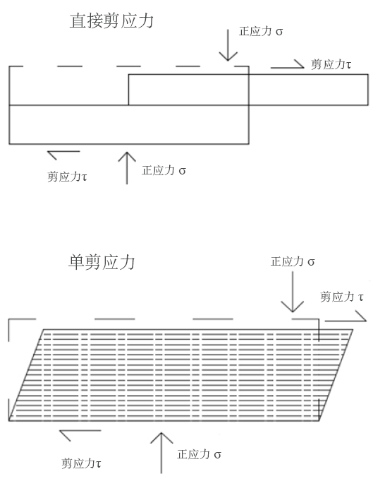 AG真人·国际(中国游)平台官方网站