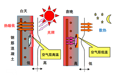 AG真人·国际(中国游)平台官方网站