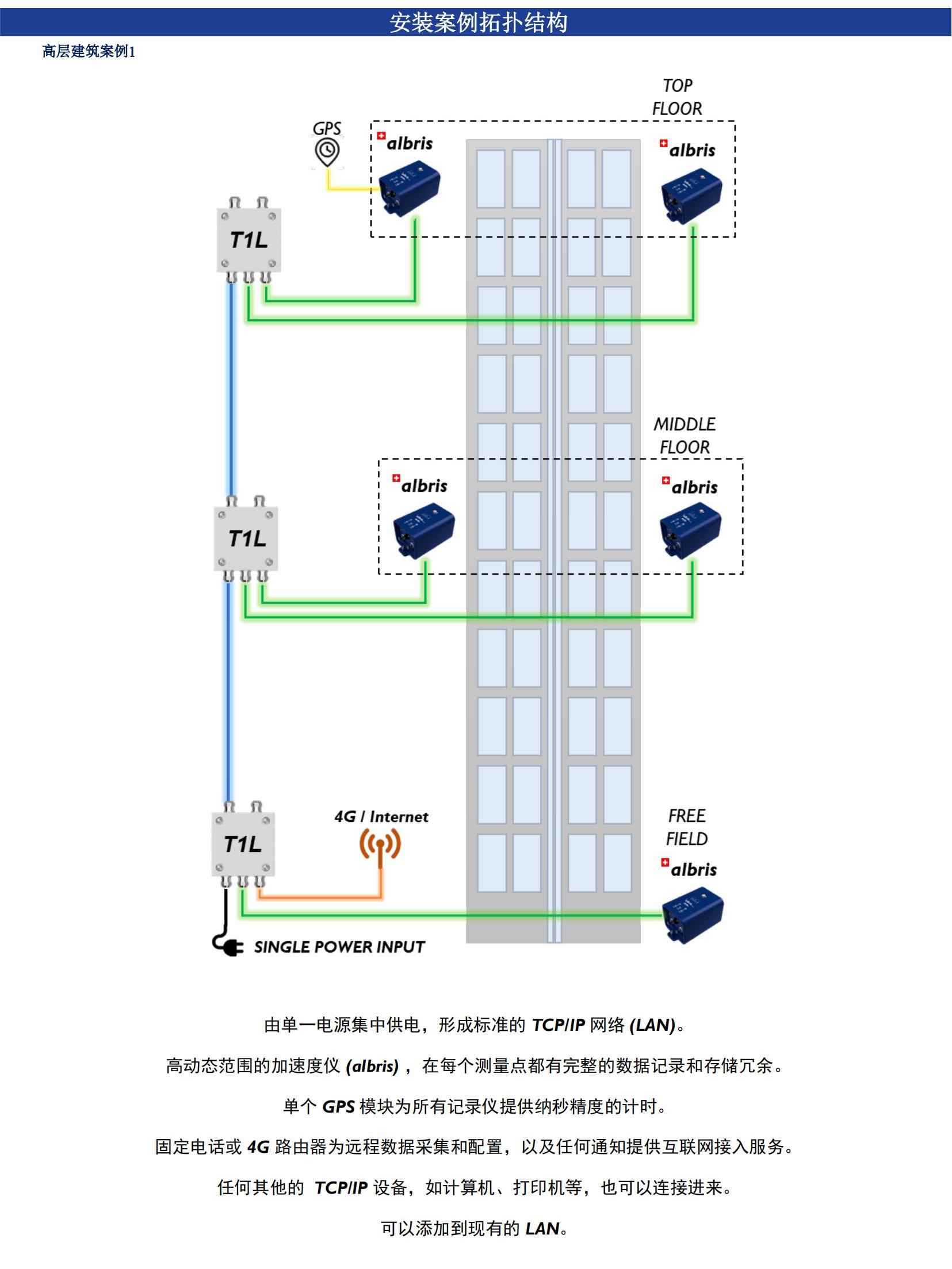 AG真人·国际(中国游)平台官方网站