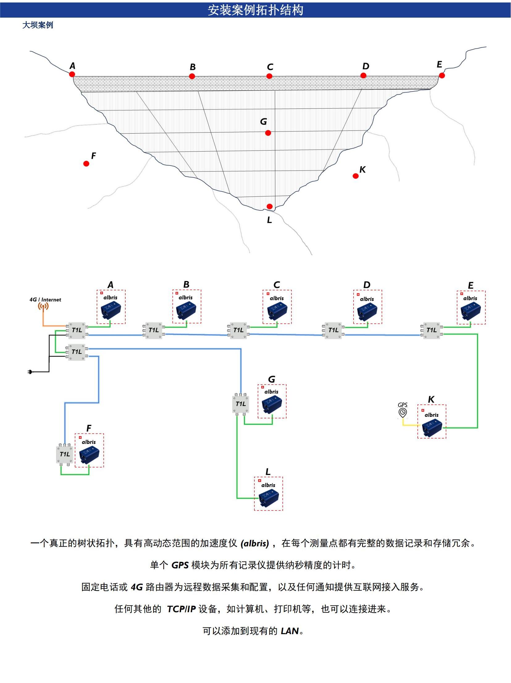AG真人·国际(中国游)平台官方网站