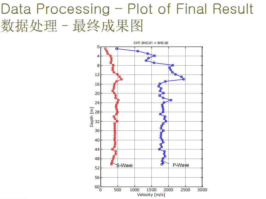 AG真人·国际(中国游)平台官方网站