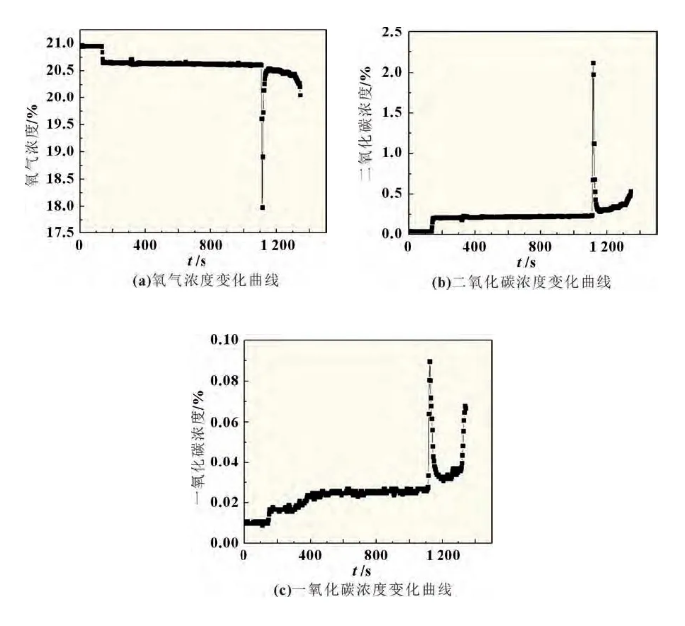 AG真人·国际(中国游)平台官方网站