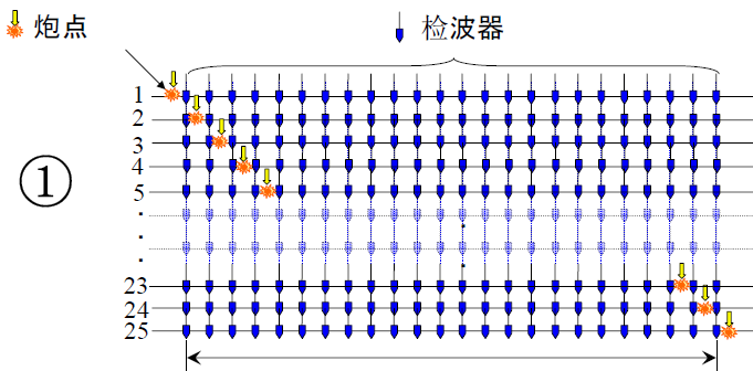 AG真人·国际(中国游)平台官方网站
