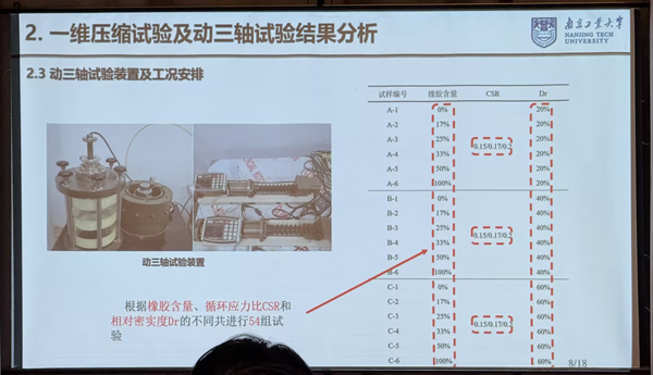 AG真人·国际(中国游)平台官方网站