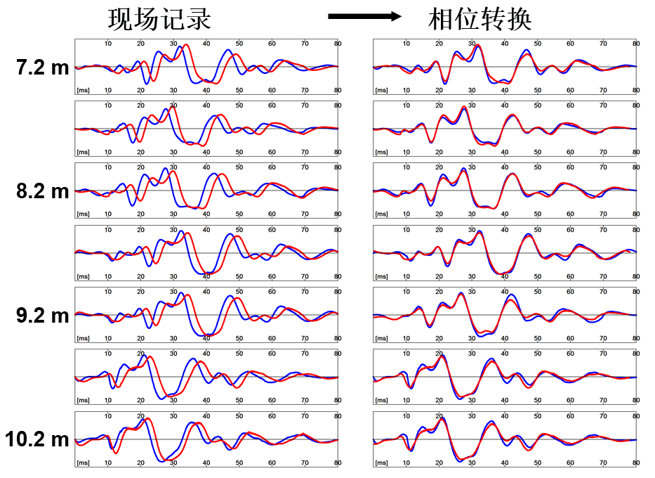 AG真人·国际(中国游)平台官方网站