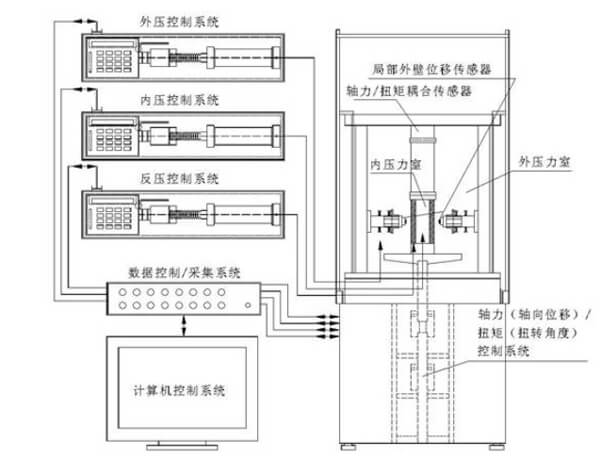 AG真人·国际(中国游)平台官方网站
