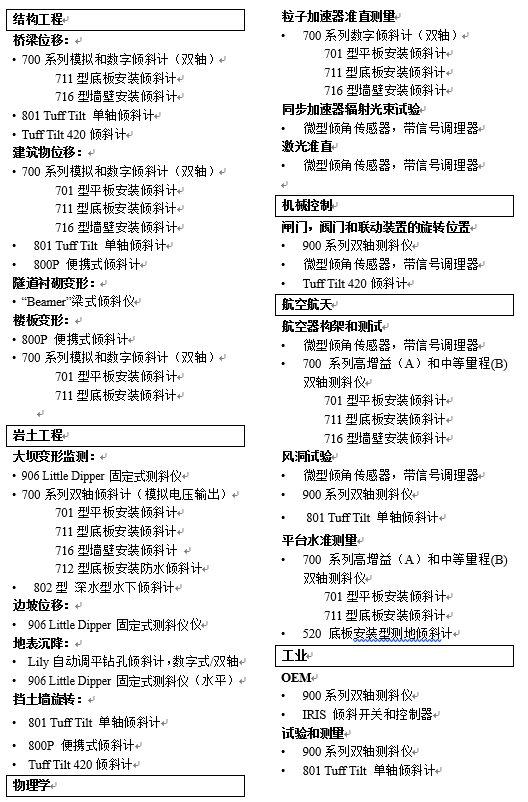 AG真人·国际(中国游)平台官方网站