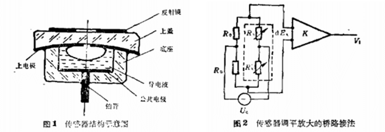 AG真人·国际(中国游)平台官方网站