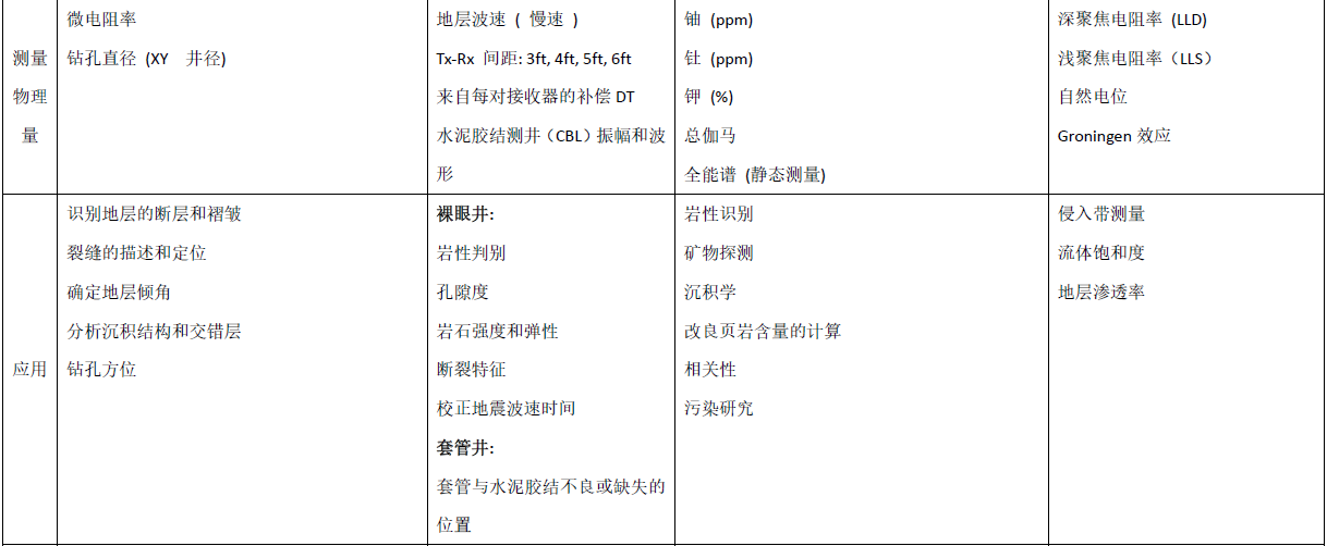 AG真人·国际(中国游)平台官方网站