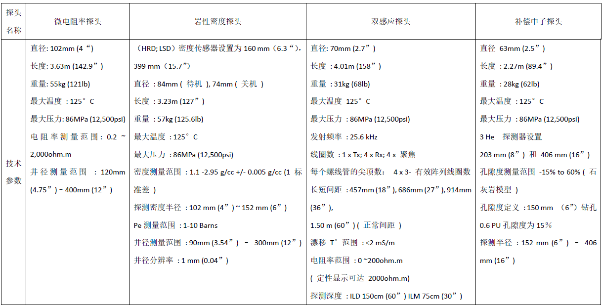 AG真人·国际(中国游)平台官方网站