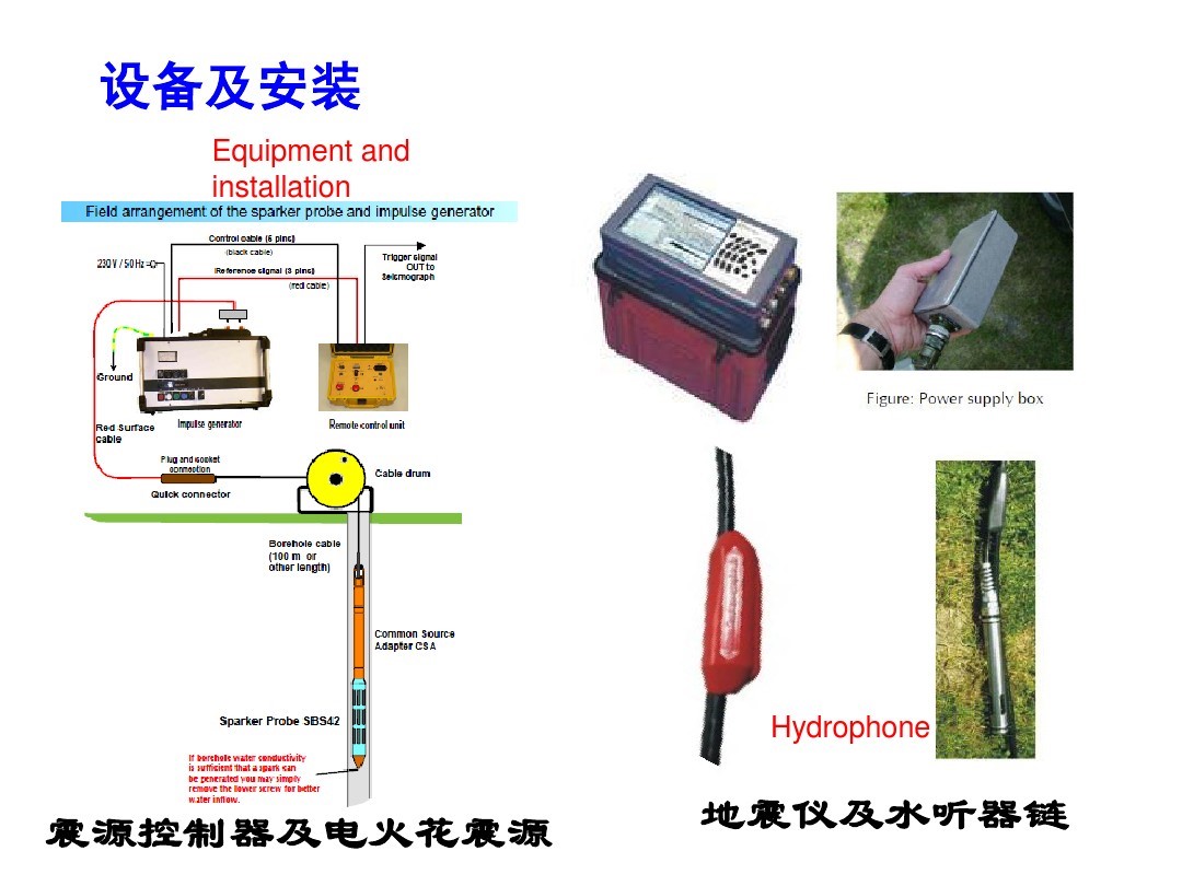 AG真人·国际(中国游)平台官方网站