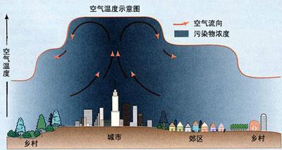 AG真人·国际(中国游)平台官方网站