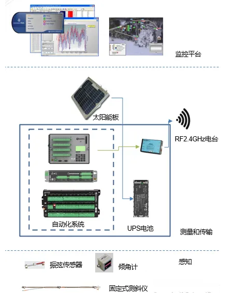 AG真人·国际(中国游)平台官方网站