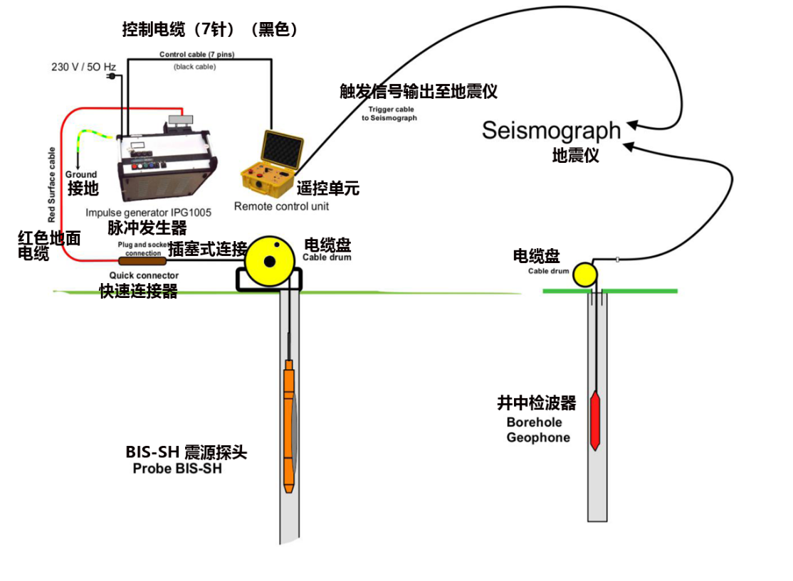 AG真人·国际(中国游)平台官方网站