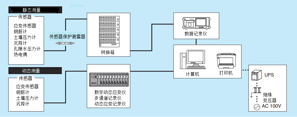 AG真人·国际(中国游)平台官方网站