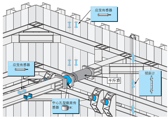 AG真人·国际(中国游)平台官方网站