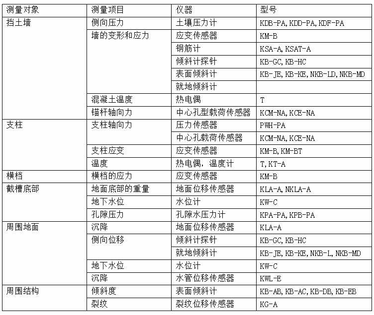 AG真人·国际(中国游)平台官方网站