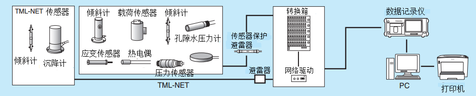 AG真人·国际(中国游)平台官方网站