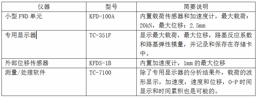 AG真人·国际(中国游)平台官方网站