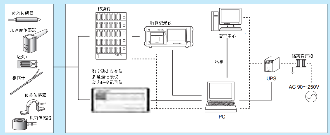 AG真人·国际(中国游)平台官方网站